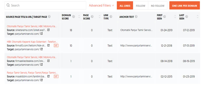 panjurtamirservisi.com backlinkleri